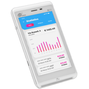 Pos A50 Smart Mini