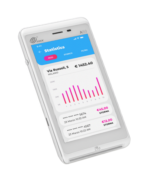 Pos A50 Smart Mini